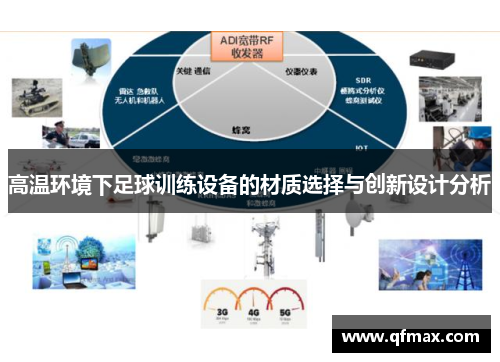高温环境下足球训练设备的材质选择与创新设计分析